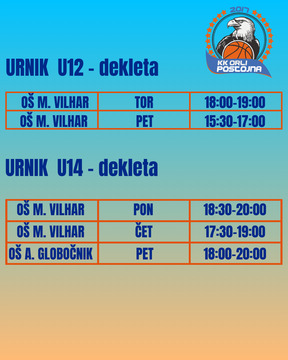 U12 IN U14 dekleta